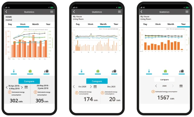 PANASONIC Comfort Cloud App 23 06