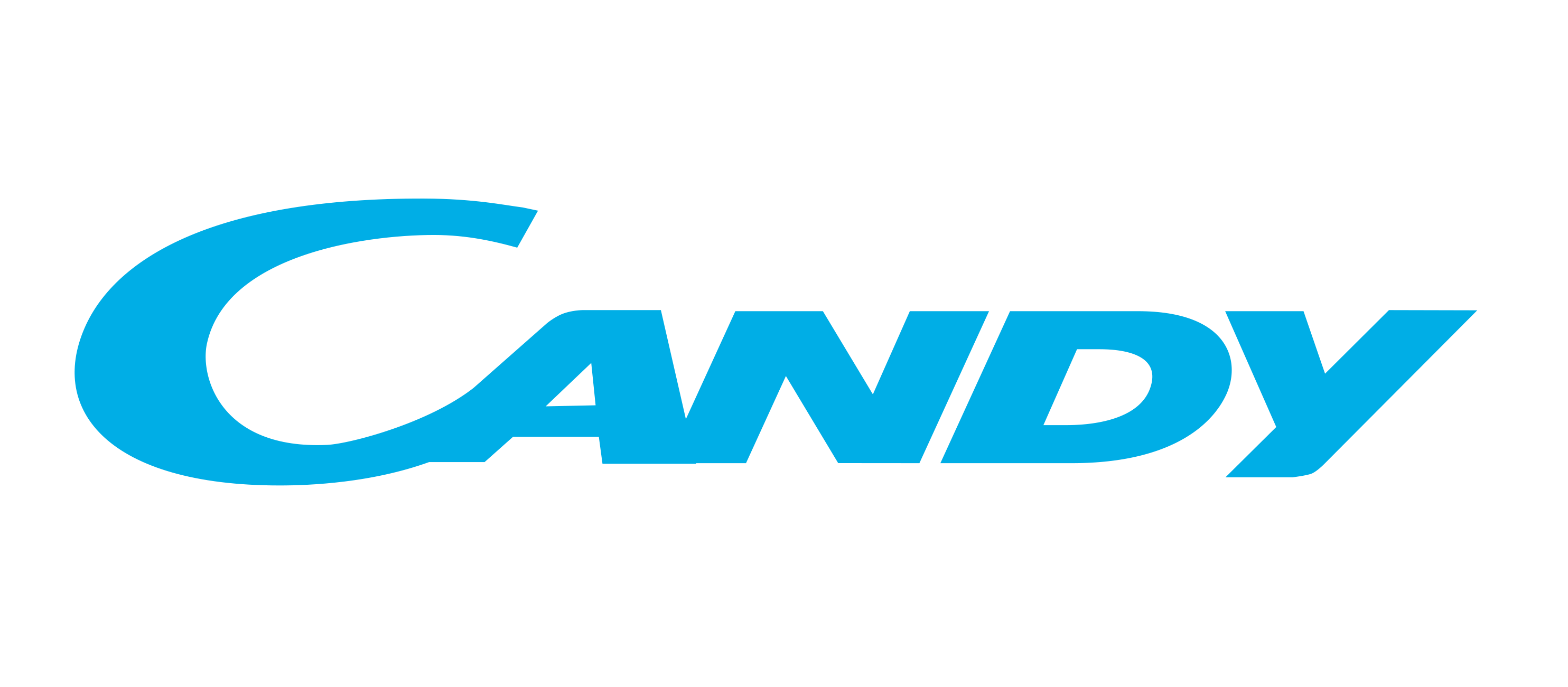 Logo CANDY Simple 2