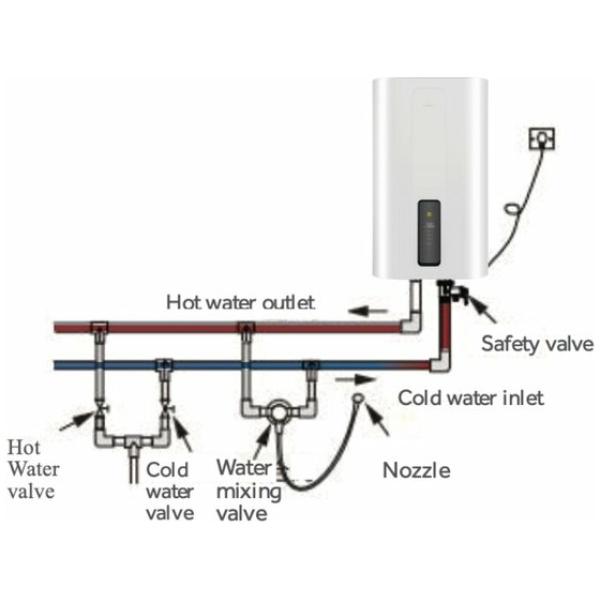 Bolier Haier  50L ES50V-TF7