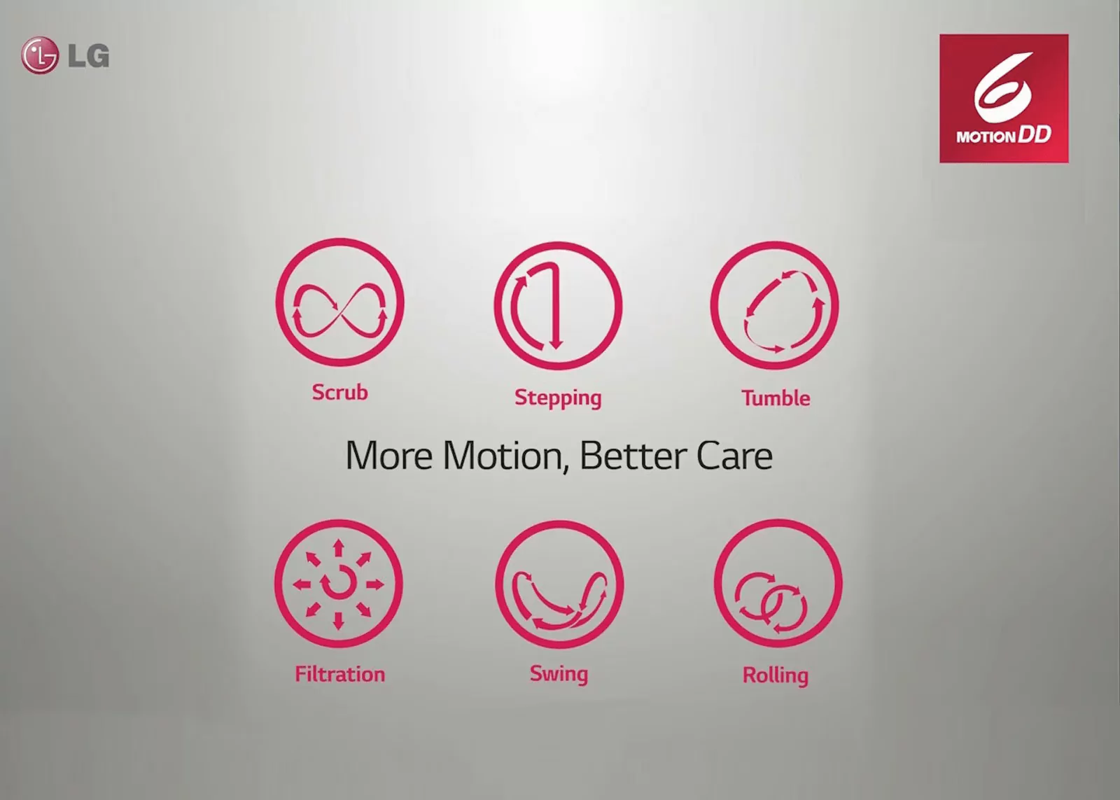 f2j3wn3we 6motion movie d 66a89ba41ee53