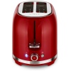 Thekese Buke Ufesa Classic Pin Up Red/White