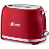Thekese Buke Ufesa Classic Pin Up Red/White