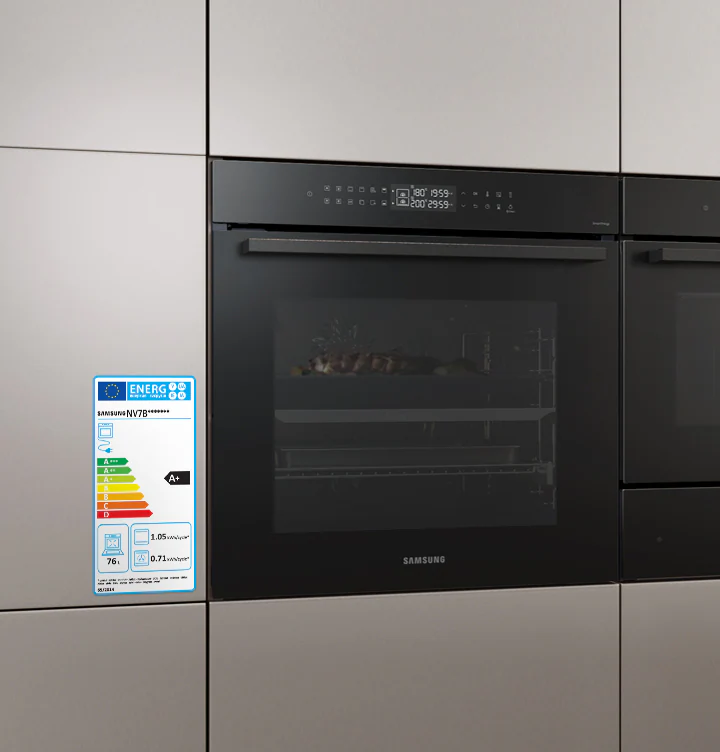 ro feature a energy efficiency without compromise 532842676