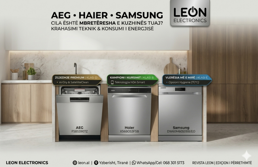 Infografik krahasues për tre modele lavastoviljeje inkaso nga Leon Electronics Tiranë: AEG FSB53907Z (Premium, Klasi D, teknologjia AirDry), Haier XS6BOS3FSB (Kampion i kursimit, Klasi B, teknologjia hOn Smart) dhe Samsung DW60M6050BB/EO (Vlera më e mirë, Klasi E, opsioni Hygiene 70°C). Imazhi përfshin logon e Leon Electronics, adresën në Yzberisht dhe kontaktin WhatsApp 068 301 5173.